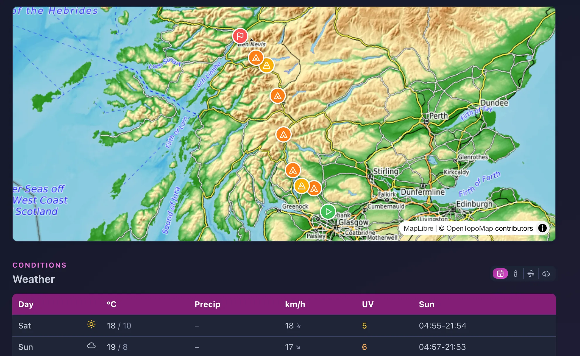 An OutPack trip showing camp markers on a topographic map of Scotland and a daily weather forecast table